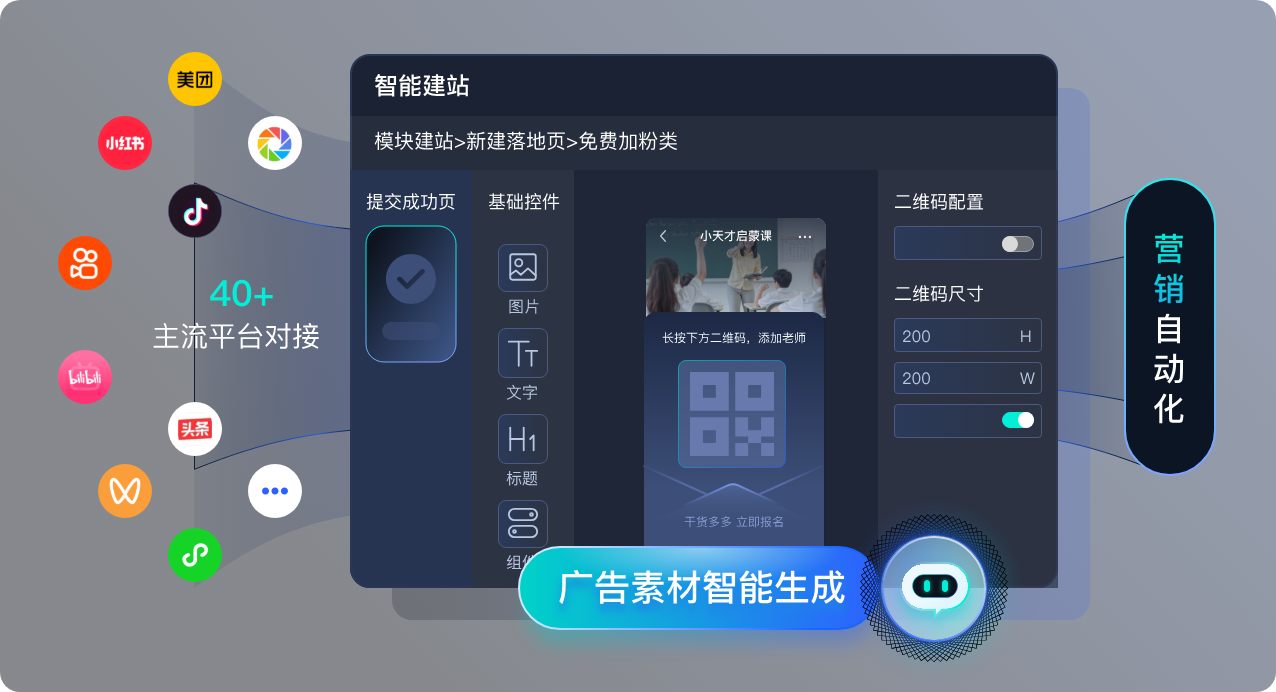 AI协同办公场景