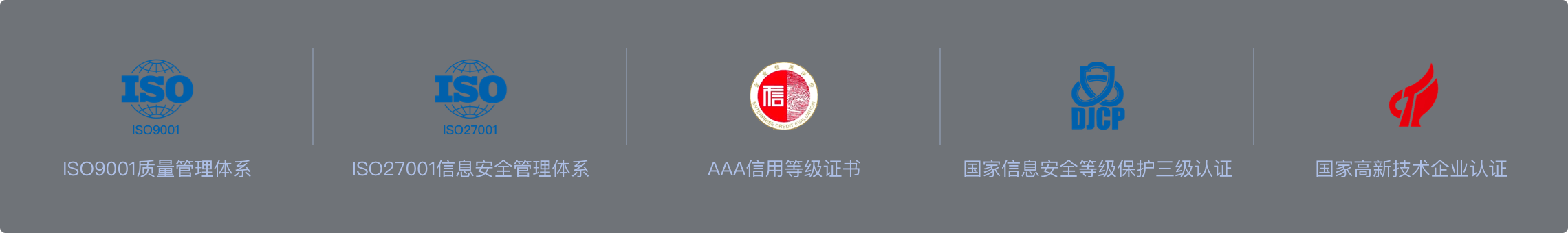 安全认证